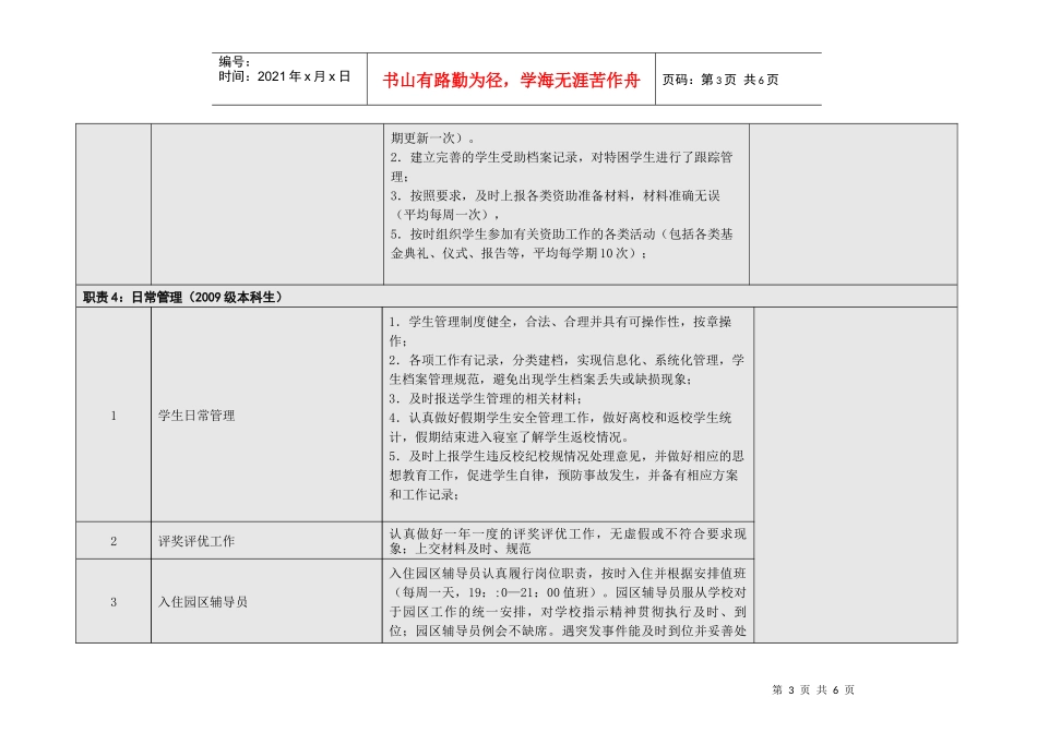 辅导员岗位职责_第3页