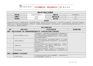 辅导员岗位职责