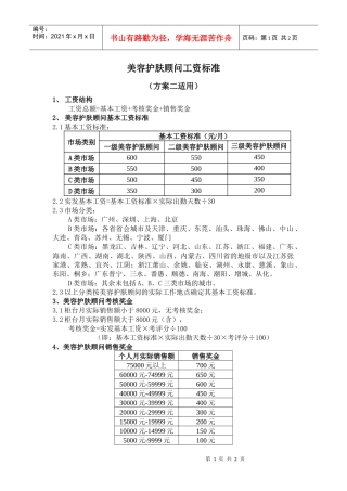 附件二：美容护肤顾问工资标准（方案二适用）