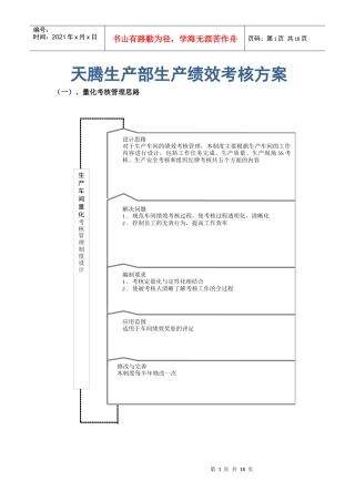 生产KPI考核方案2656358510