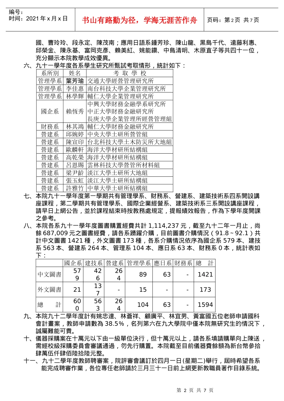 技术学院第一次院务会议纪录_第2页