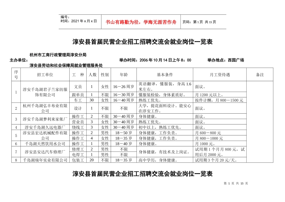 淳安县首届民营企业招工招聘交流会就业岗位一览表_第1页