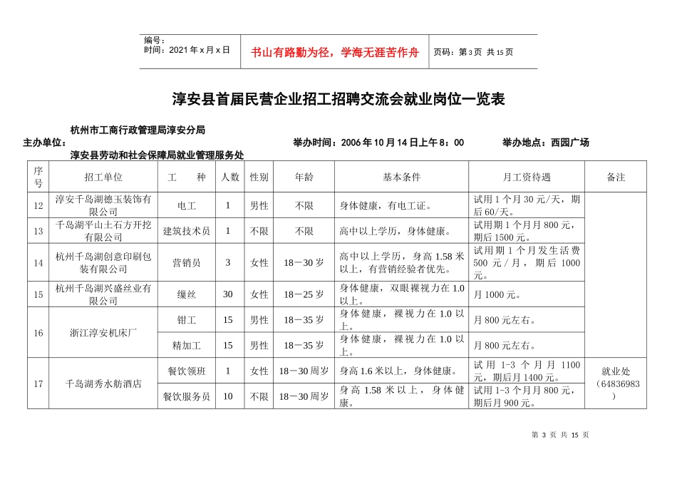 淳安县首届民营企业招工招聘交流会就业岗位一览表_第3页