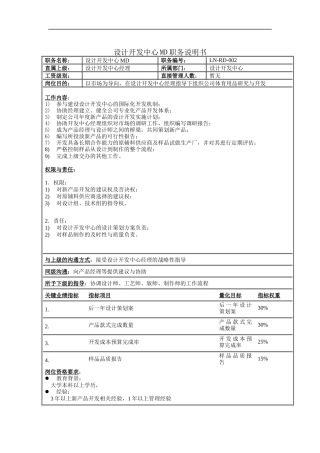 设计开发中心MD职务说明书