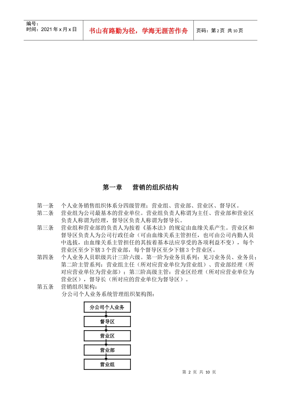 民生保险个人业务人员组织体系、待遇及考核办法_第3页