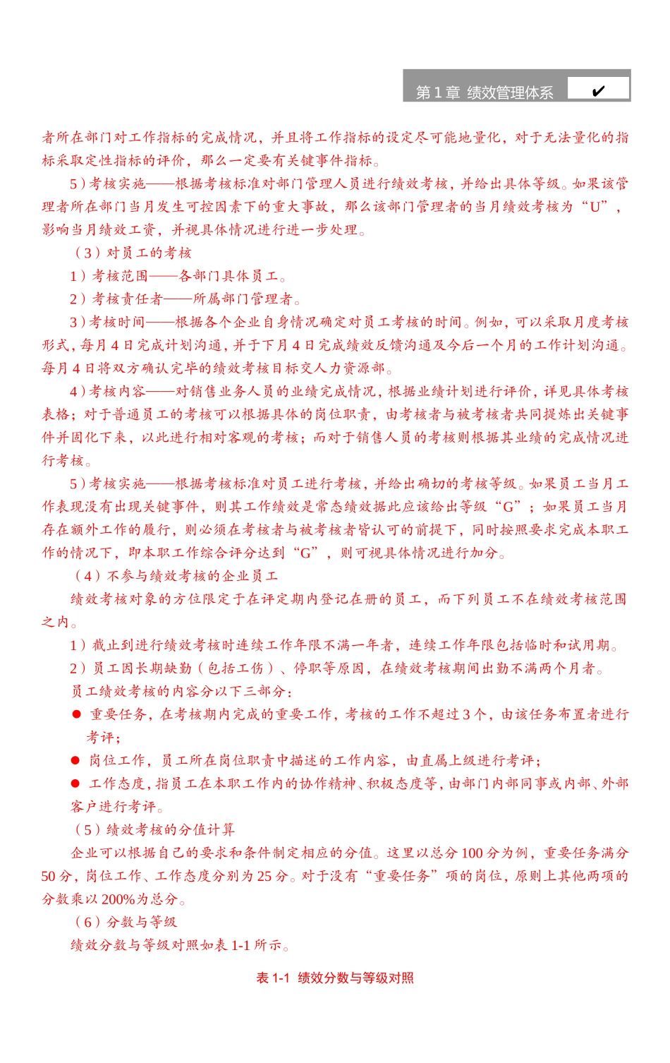 绩效管理体系范本_第3页