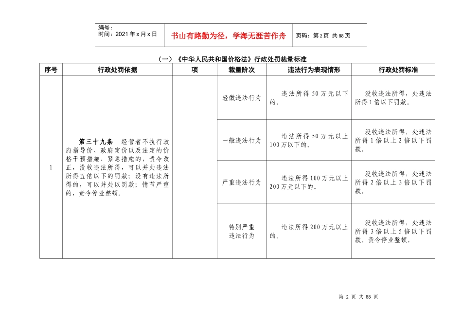 物价局行政处罚裁量标准_第2页