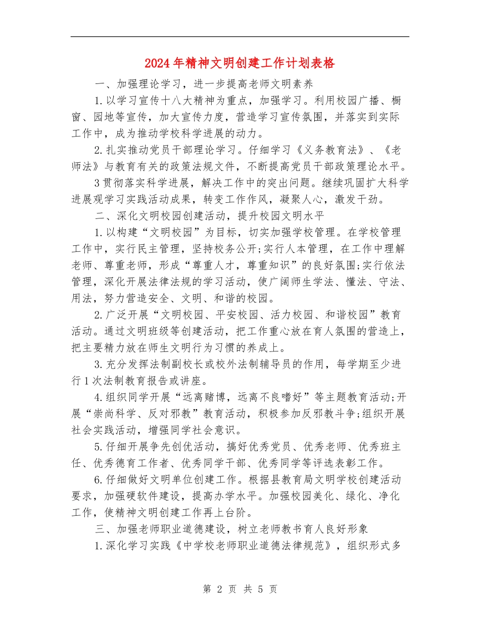 2024年精神文明创建工作计划表格_第2页