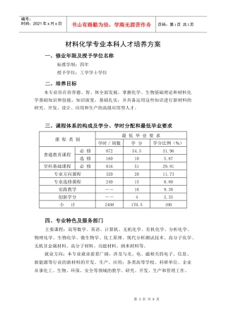 材料化学专业本科人才培养方案