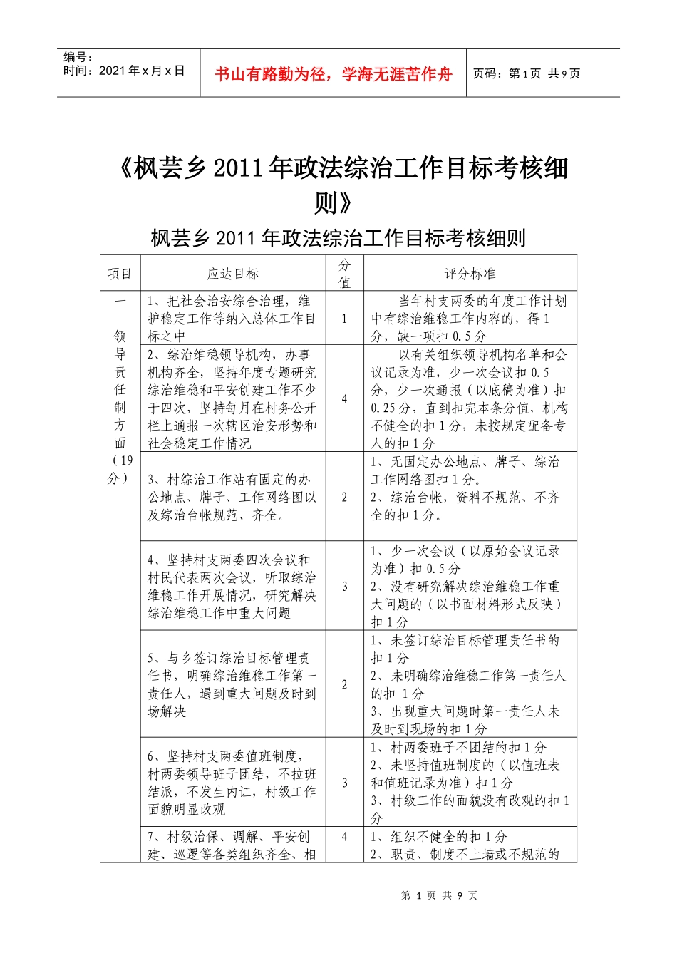 政法综治工作考核细则_第1页
