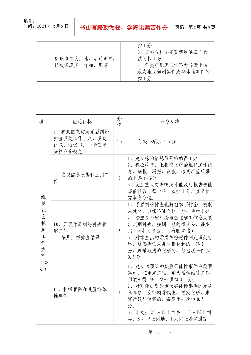 政法综治工作考核细则_第2页