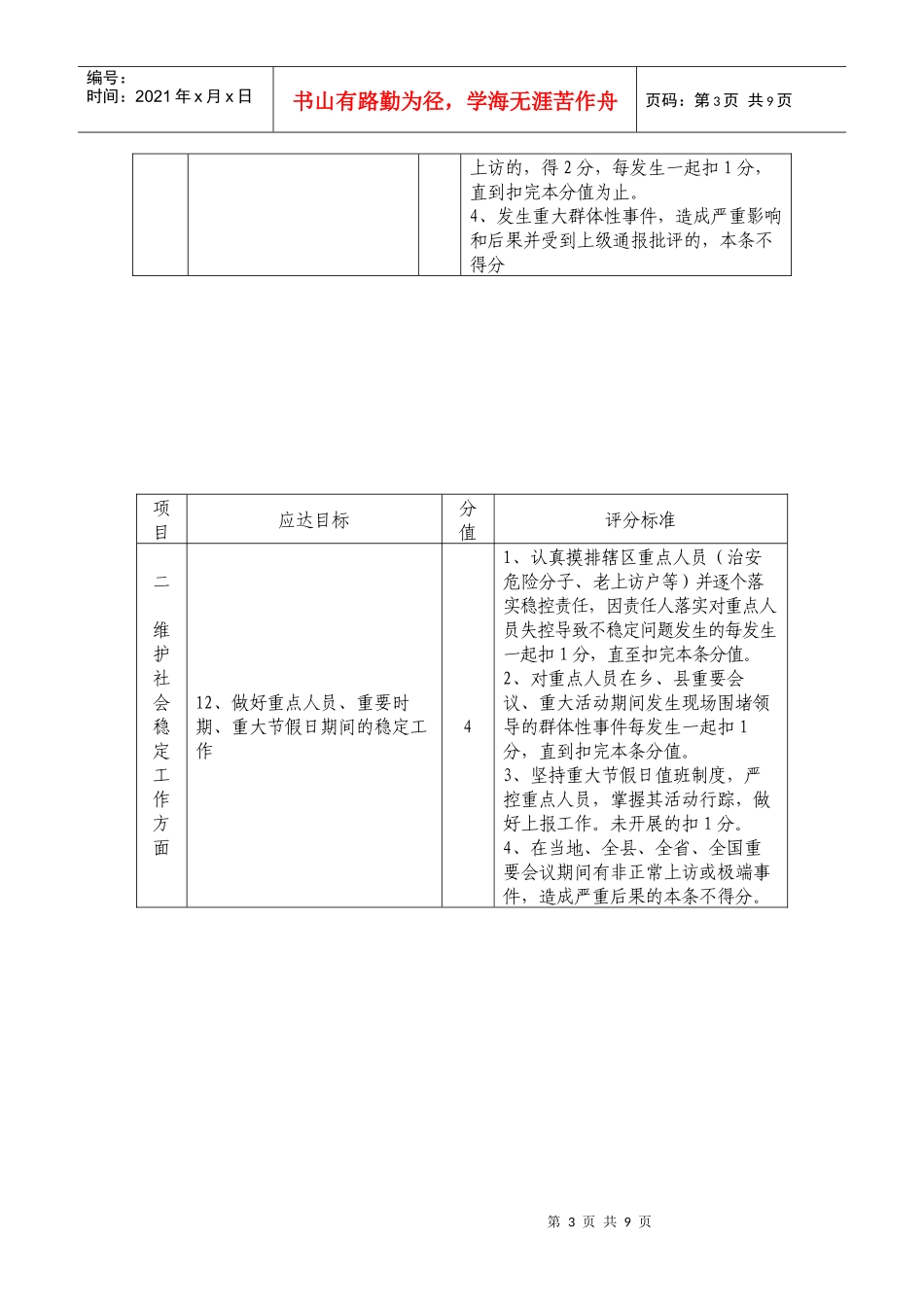 政法综治工作考核细则_第3页