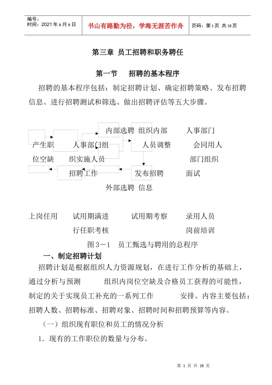 第三章 员工招聘和职务聘任doc_第1页