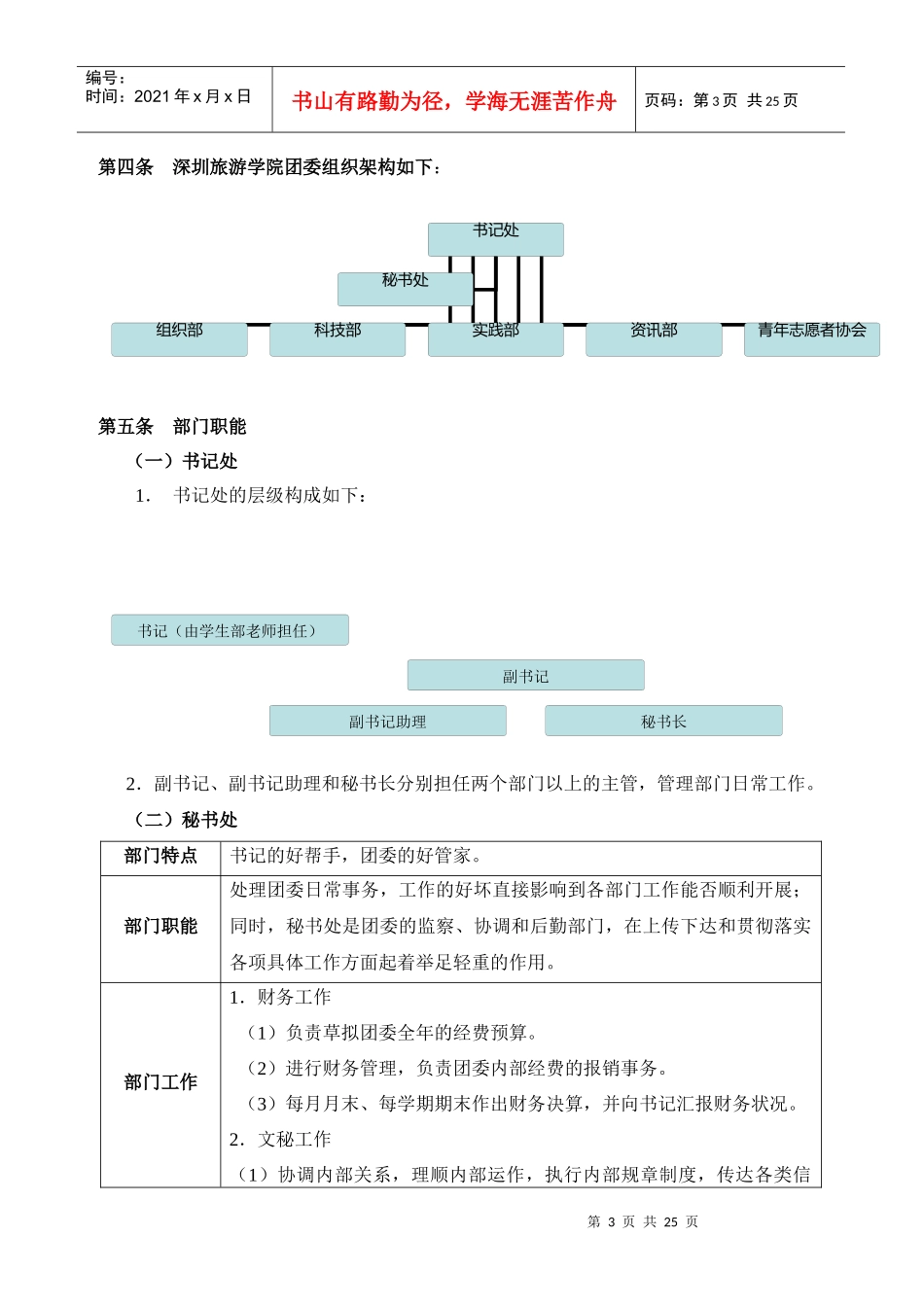 某学院团委工作手册_第3页