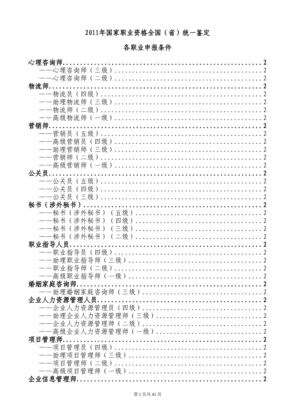 职业资格人力资源管理师一级包过班报名条件_第1页