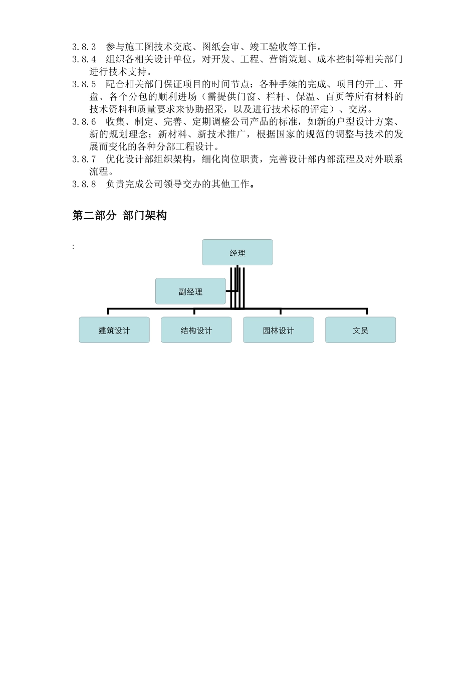 房地产管理中心设计部岗位职责说明书_第3页