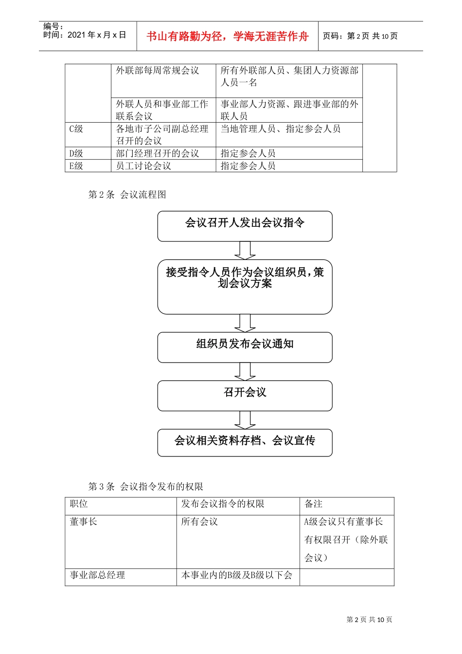 有关公司会议制度规定的公告_第2页