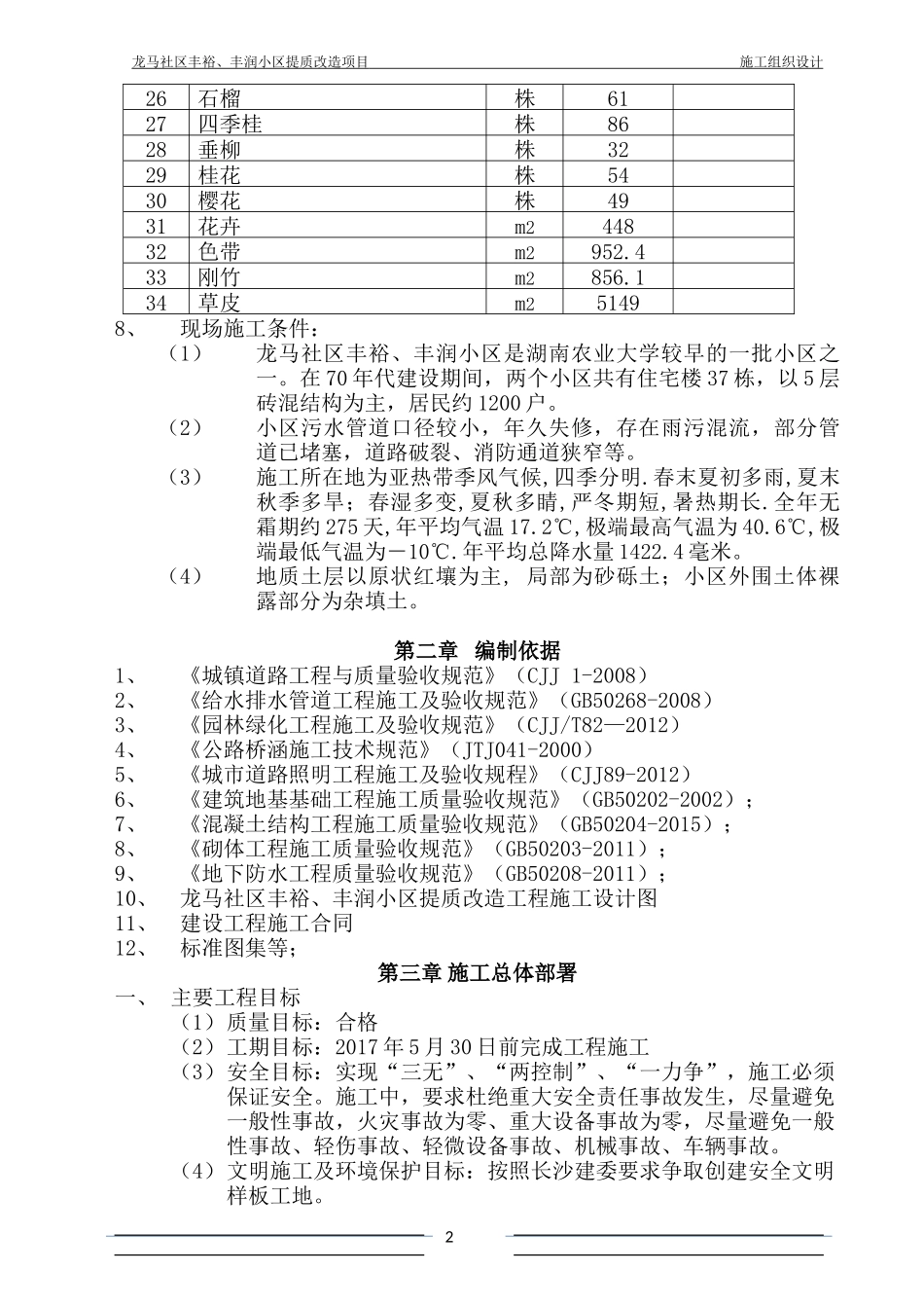 社区室外改造工程施工方案培训资料_第3页