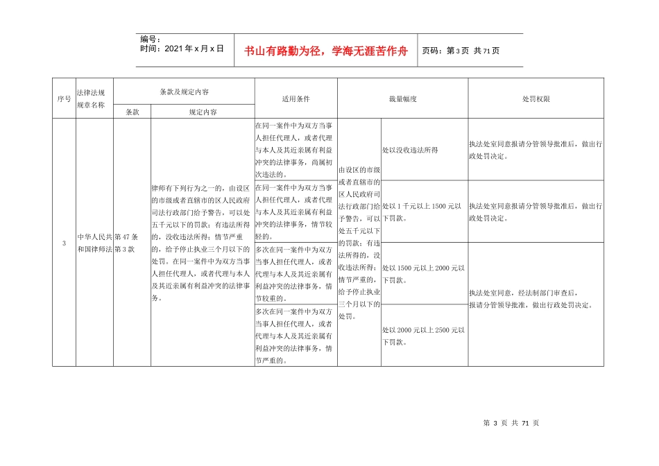 鞍山市司法局行政处罚自由裁量权指导标准_第3页