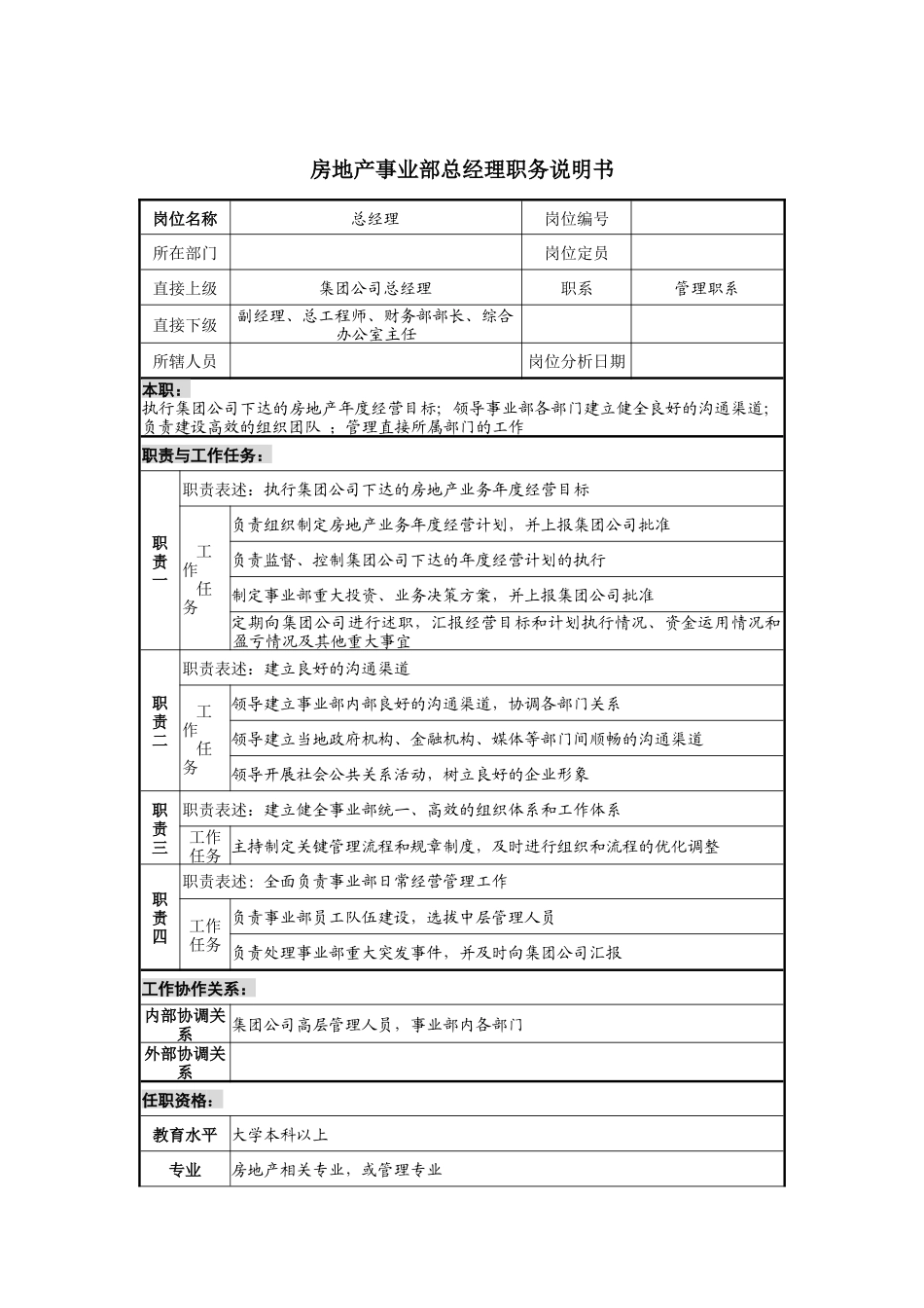 房地产事业部总经理岗位说明书_第1页