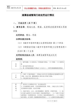 湘潭县城管局行政处罚运行情况