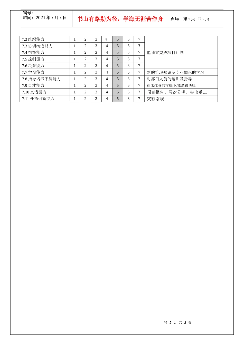 电磁铁事业部经理职位说明书_第2页