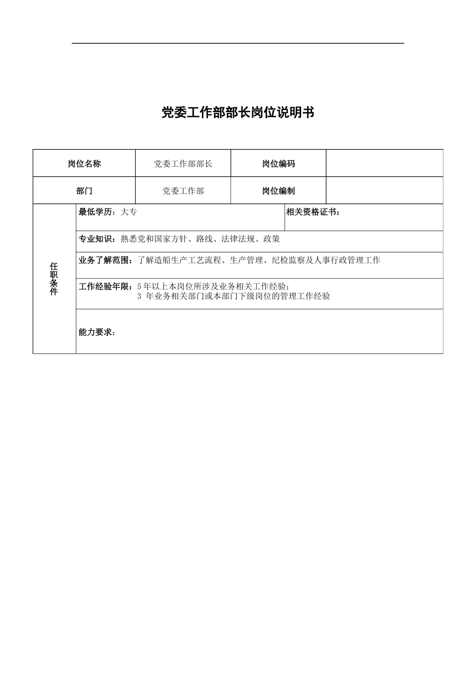 广船国际党委工作部部长岗位说明书_第1页