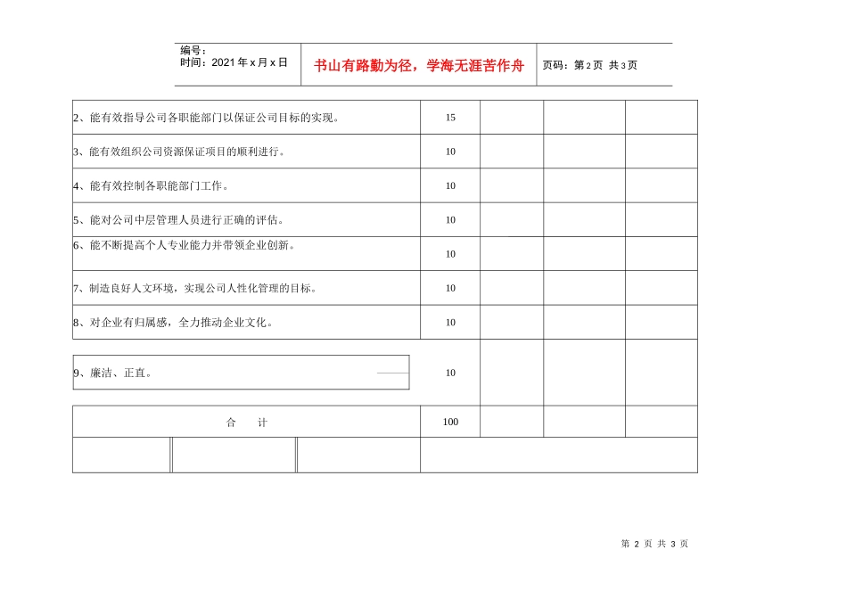考核表（一）_第2页