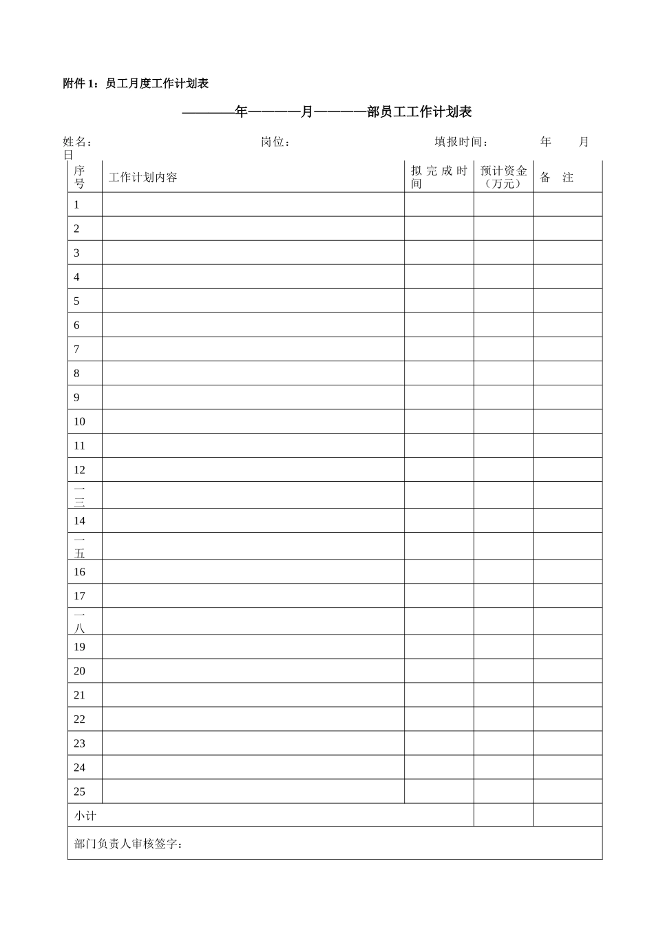 绩效考核制度表格模板_第3页