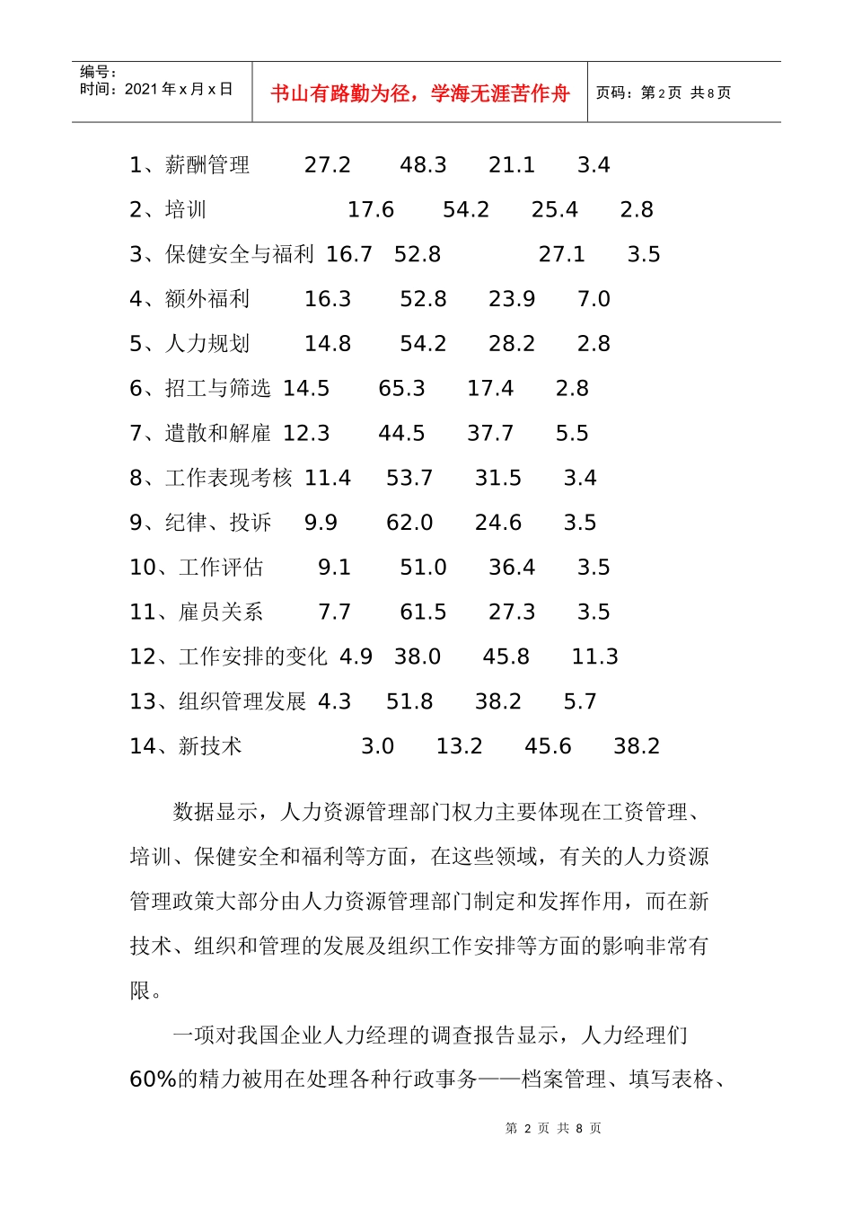 论物业管理企业的人力资源开发_第2页