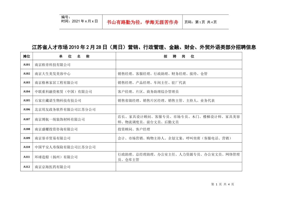 江苏省人才市场XXXX年2月28日（周日-江苏省人才市场_第1页