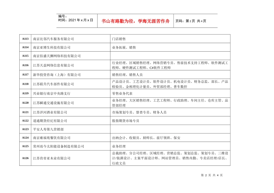 江苏省人才市场XXXX年2月28日（周日-江苏省人才市场_第2页