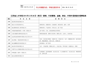 江苏省人才市场XXXX年2月28日（周日-江苏省人才市场