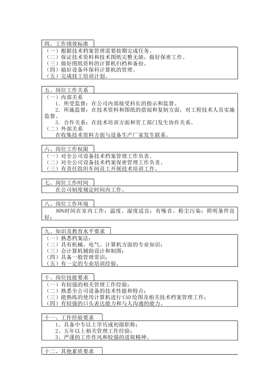 登康口腔护理用品股份有限公司技培兼档案岗位说明书_第2页
