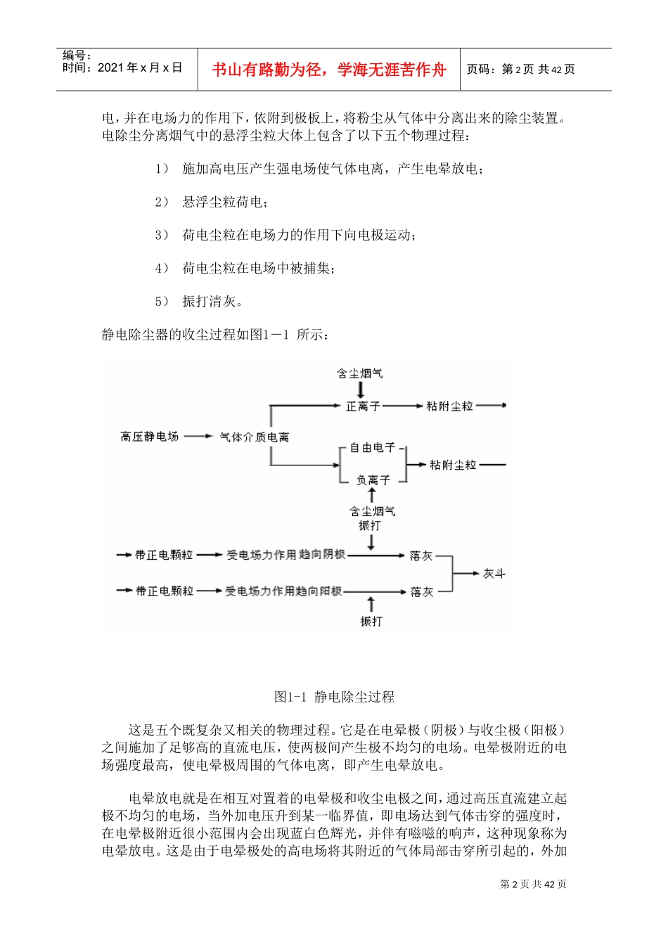 电除尘培训范本_第2页