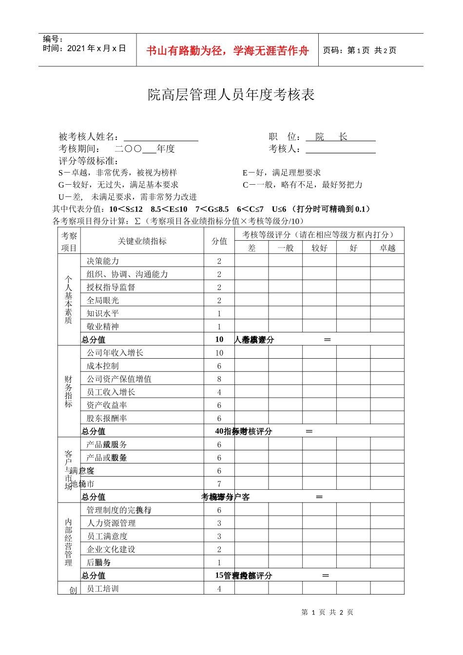院高层管理人员年度考核表_第1页