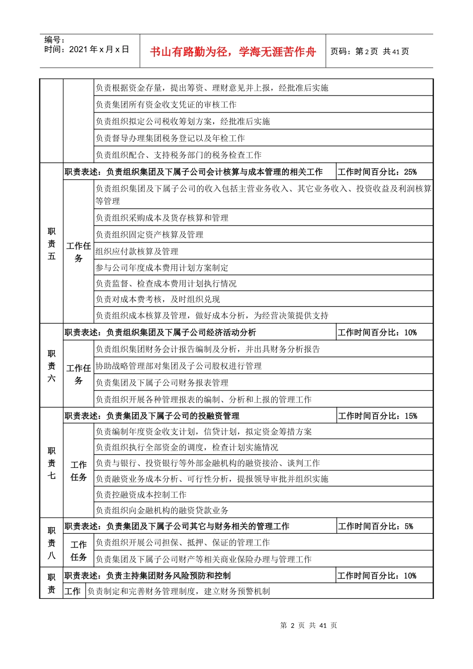 财务中心岗位任职说明书_第2页