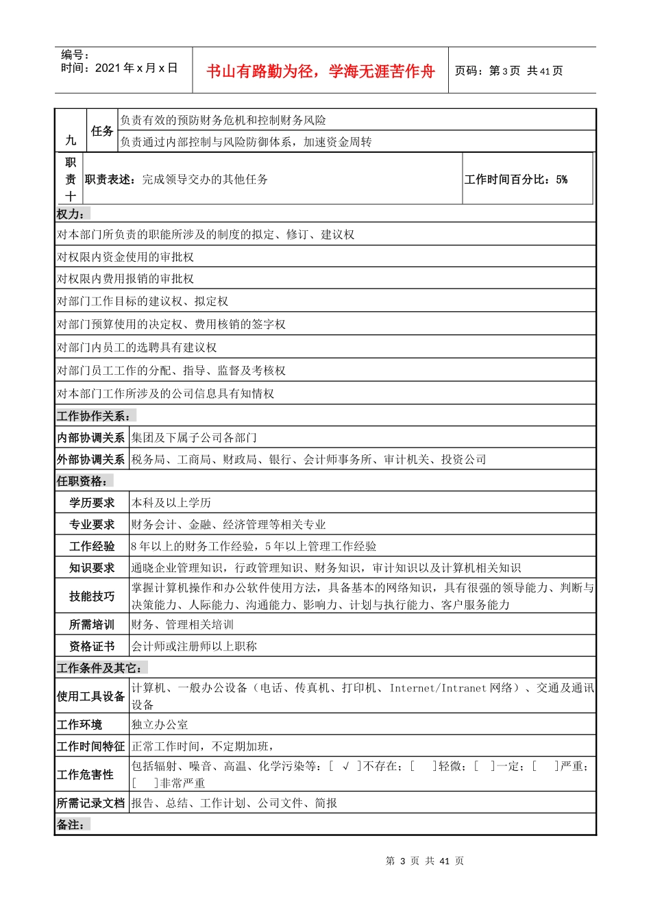财务中心岗位任职说明书_第3页