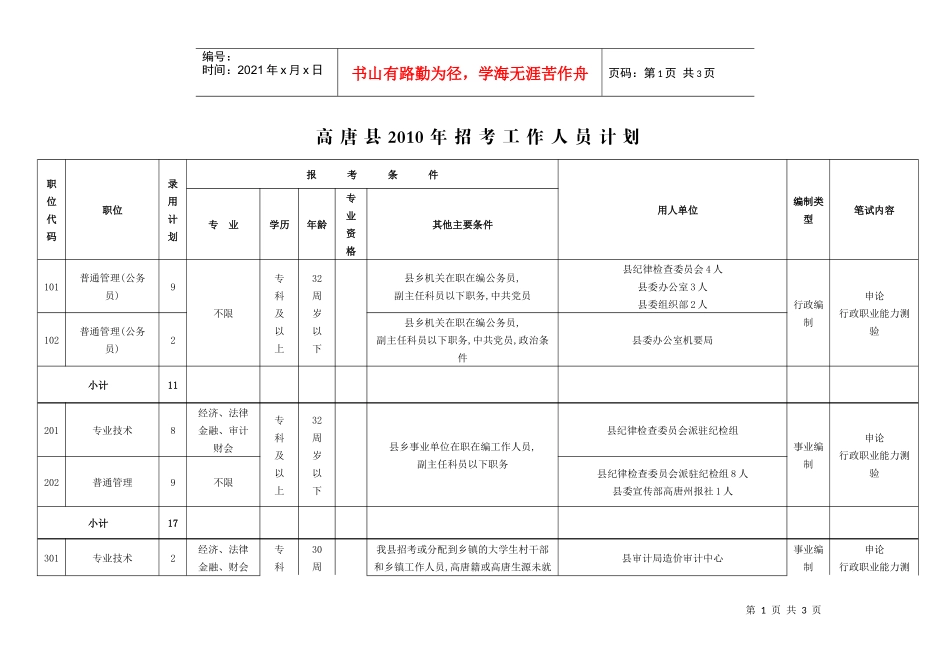 高唐县XXXX年招考工作人员计划_第1页
