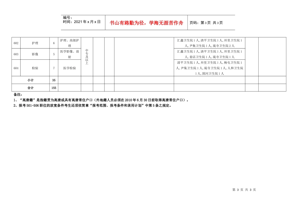 高唐县XXXX年招考工作人员计划_第3页