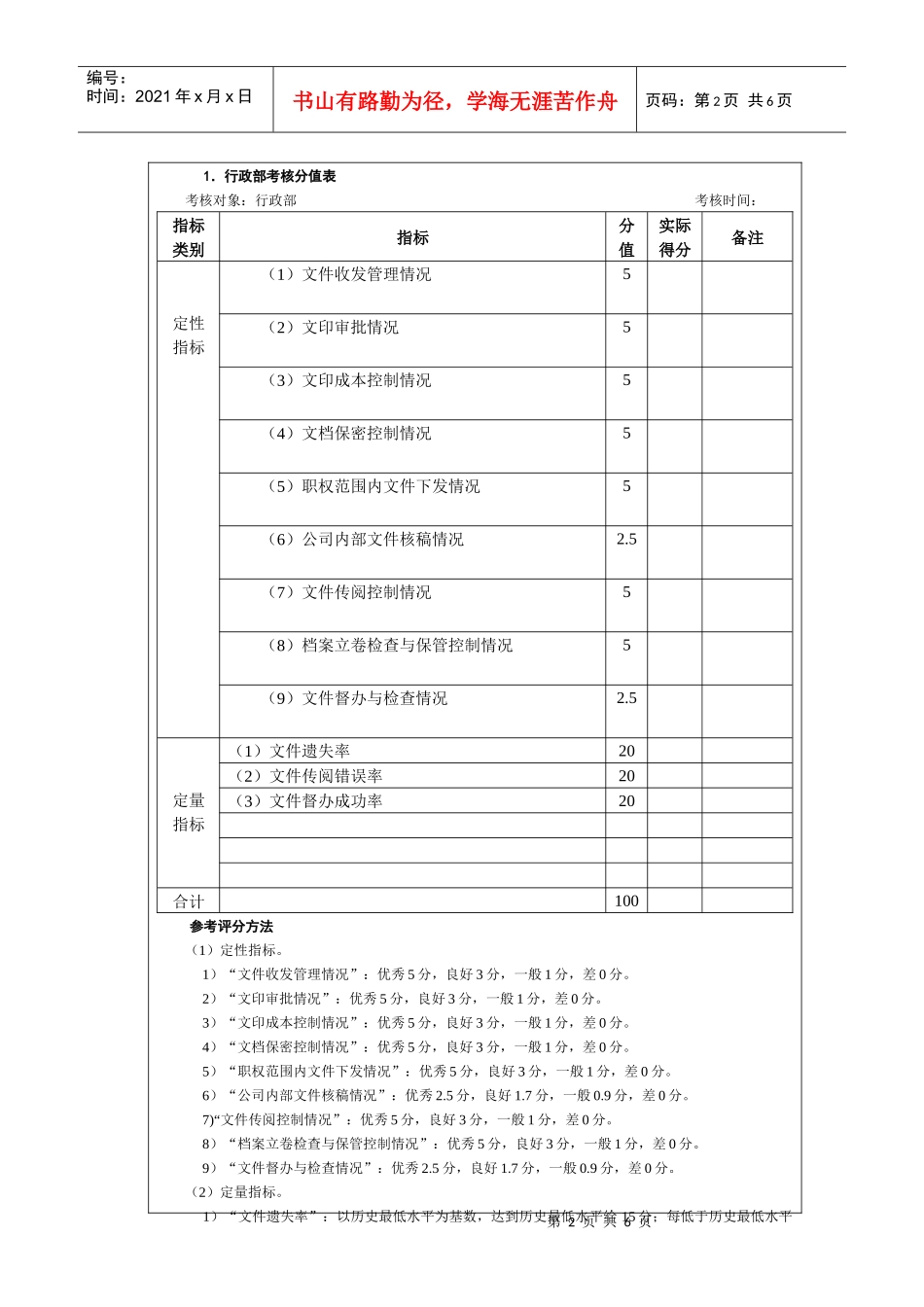 文书档案管理考核考核方法_第2页