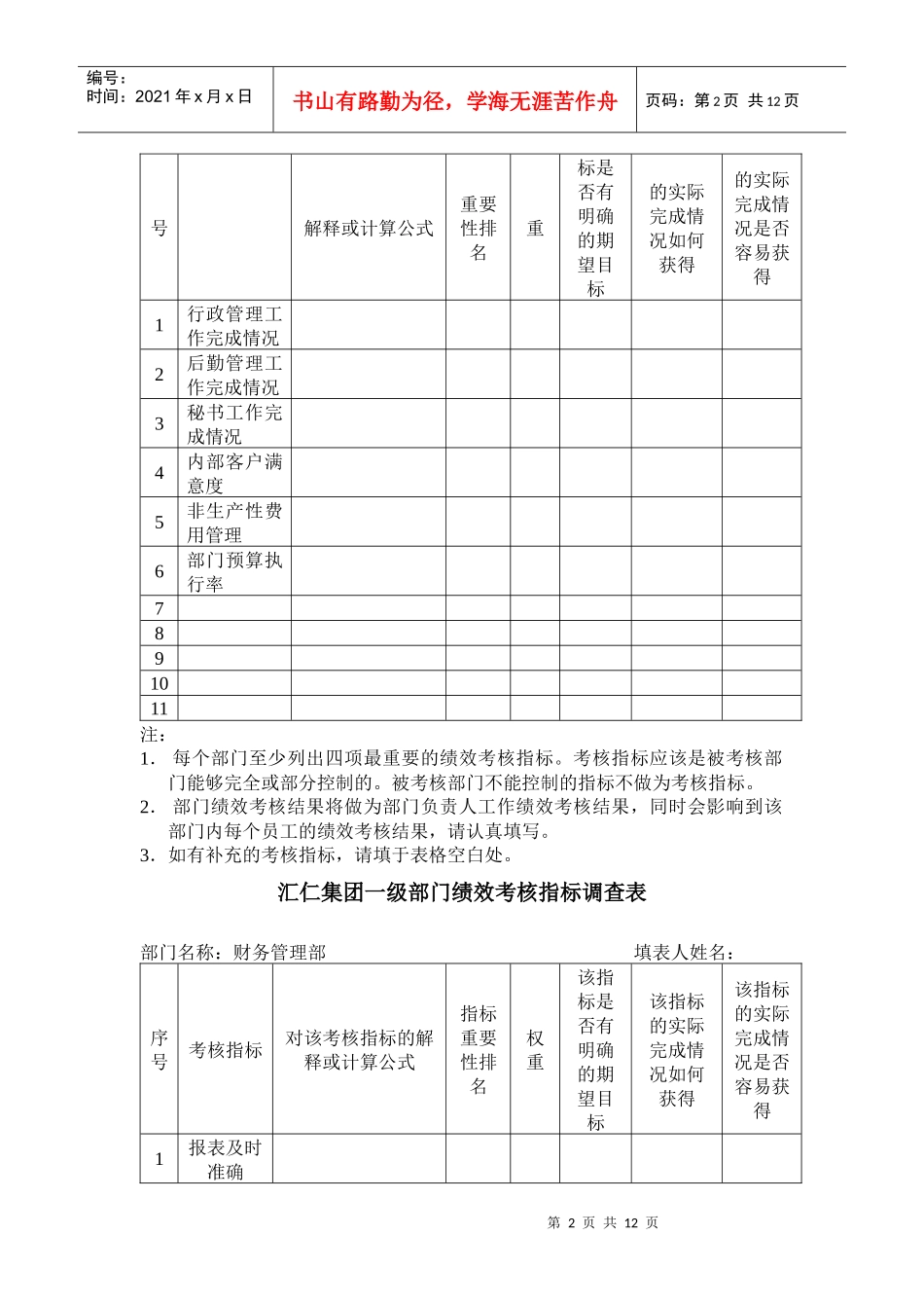 汇仁集团一级部门绩效考核指标调查表_第2页