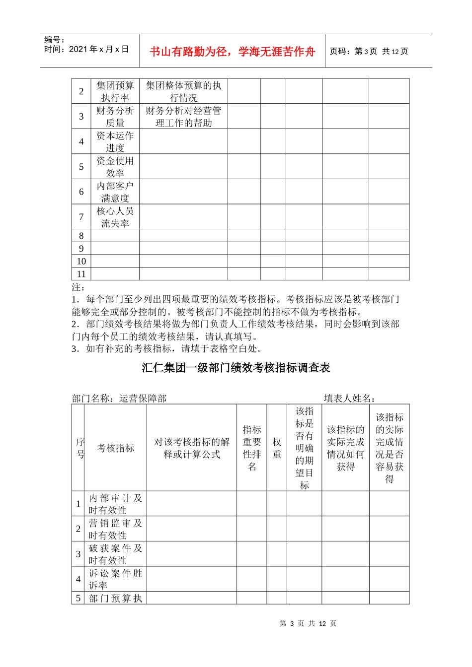 汇仁集团一级部门绩效考核指标调查表_第3页