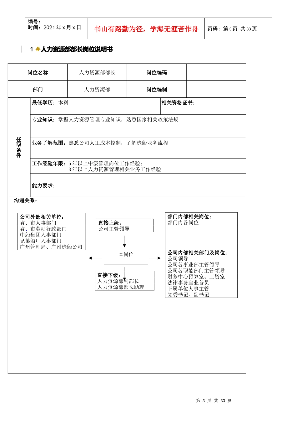 职能部门岗位说明书汇编_第3页