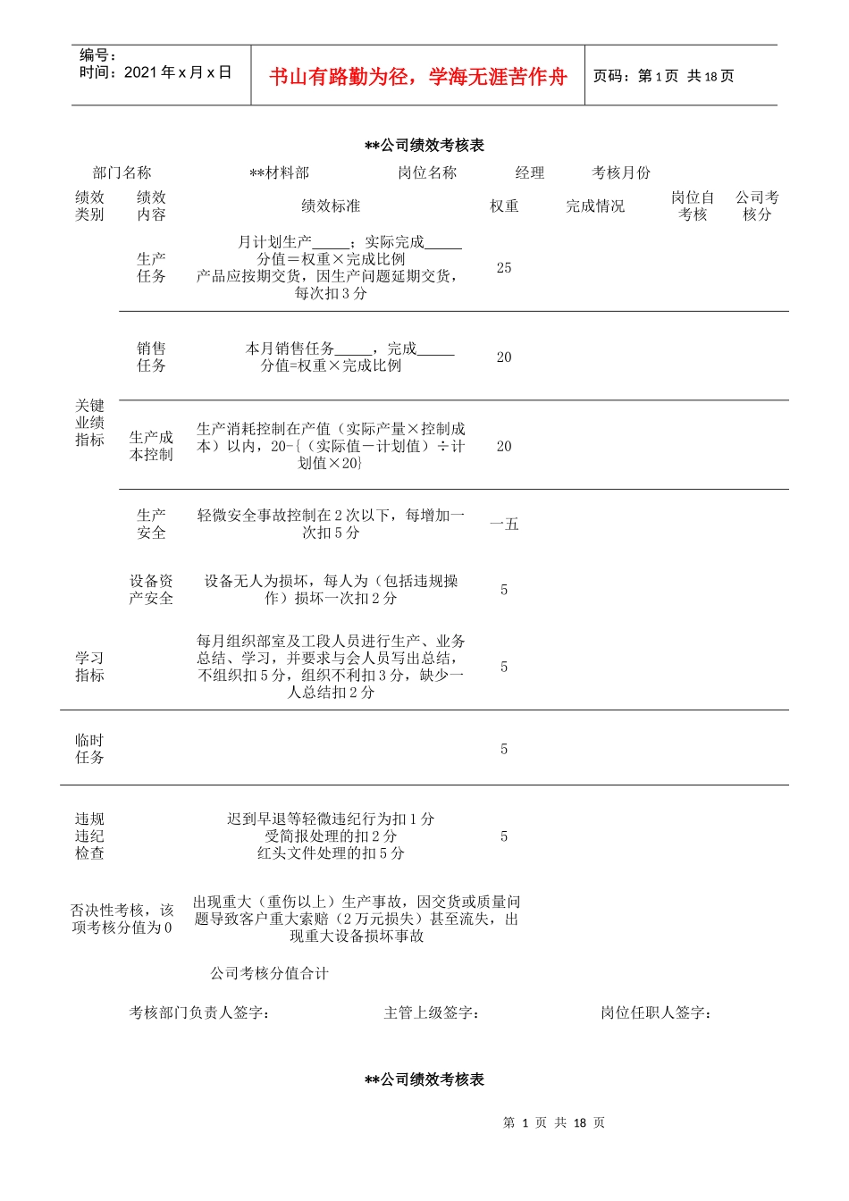 某有限公司绩效考核表_第1页