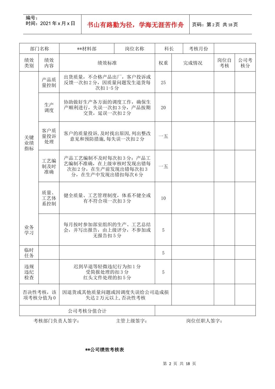 某有限公司绩效考核表_第2页