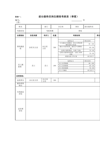 江动股份-前台接待员岗位绩效考核表