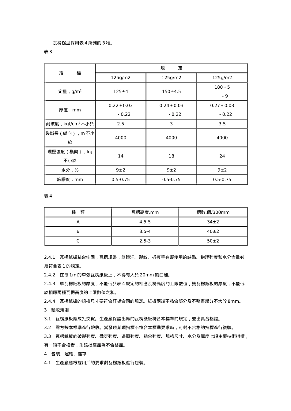 中華人民共和國國家標準-出口產品包裝用瓦楞紙板_第3页