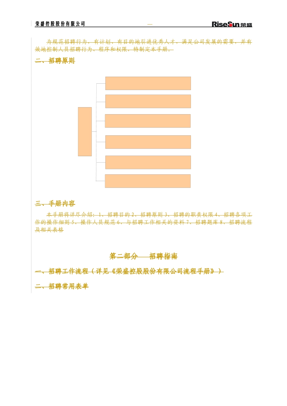 招聘工作实施操作实用手册_第3页