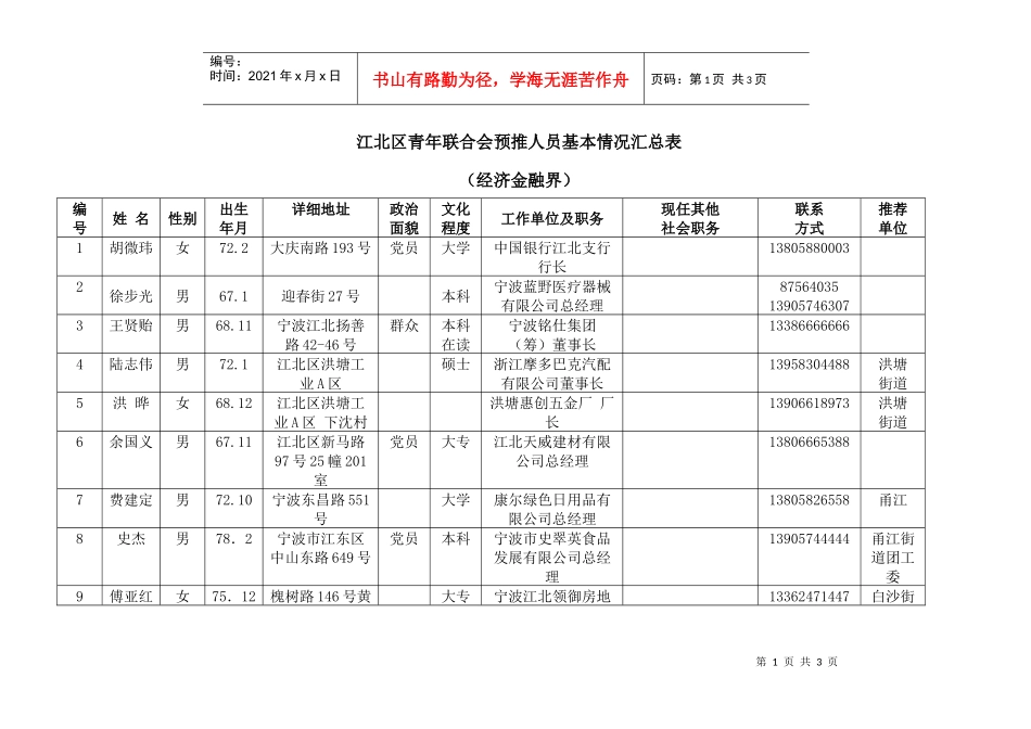 江北区青年联合会预推人员基本情况汇总表_第1页